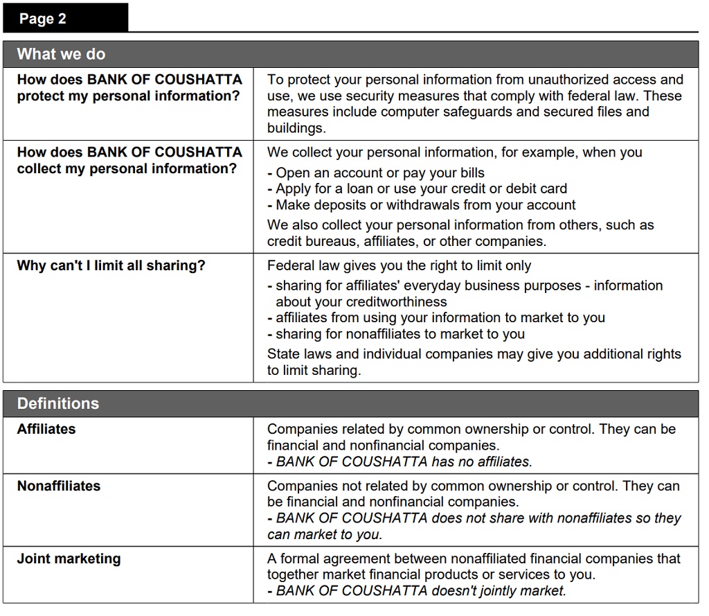 Bank of Coushatta > Customer Information > Privacy Notice